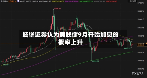 城堡证券认为美联储9月开始加息的概率上升-第3张图片