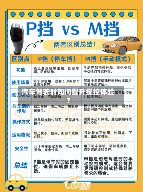 汽车驾驶时如何提升操控体验？-第2张图片