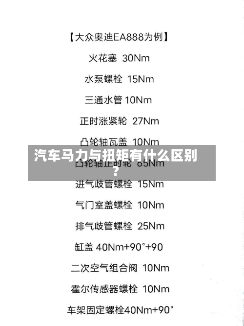 汽车马力与扭矩有什么区别?-第3张图片