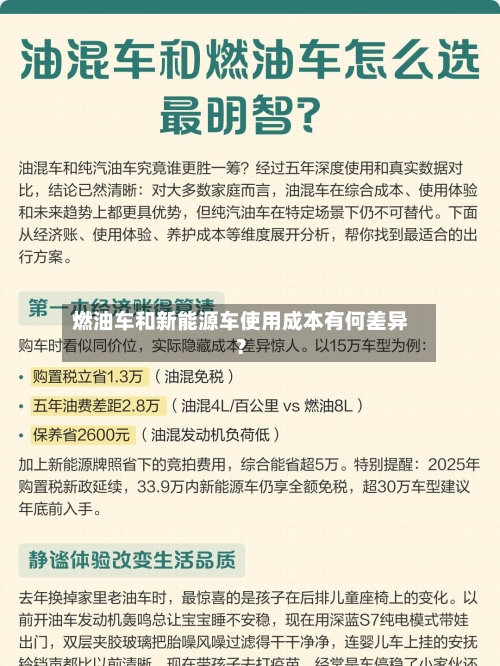 燃油车和新能源车使用成本有何差异？-第2张图片