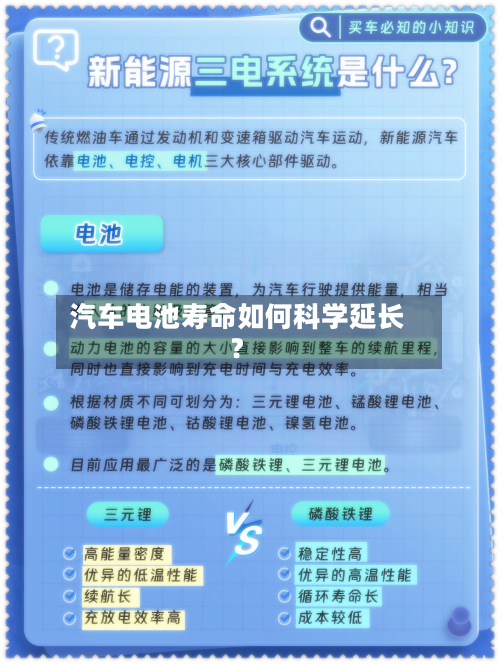 汽车电池寿命如何科学延长？-第2张图片