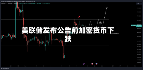 美联储发布公告前加密货币下跌-第3张图片