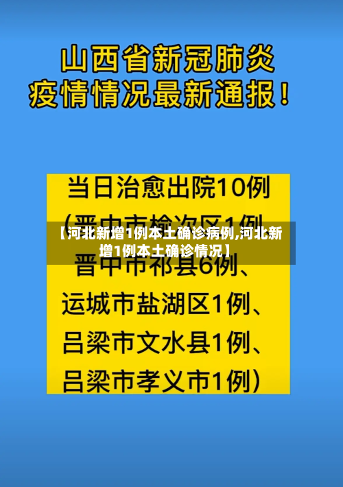 【河北新增1例本土确诊病例,河北新增1例本土确诊情况】