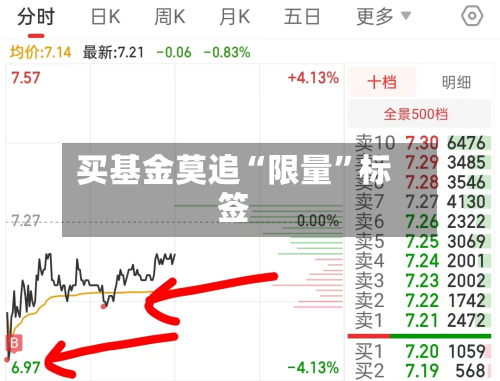 买基金莫追“限量”标签