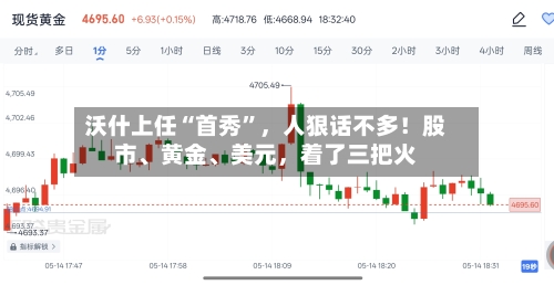 沃什上任“首秀”，人狠话不多！股市	、黄金、美元，着了三把火-第3张图片