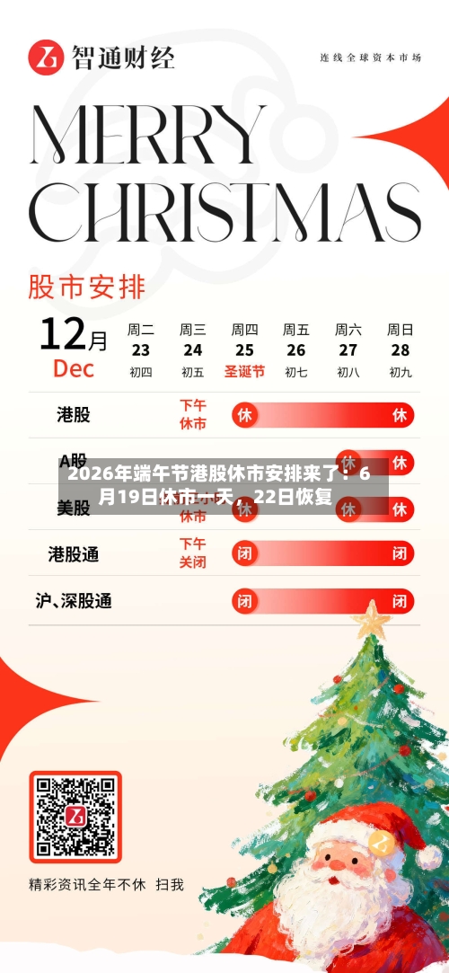 2026年端午节港股休市安排来了：6月19日休市一天	，22日恢复-第2张图片