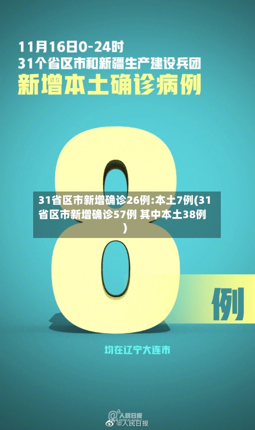 31省区市新增确诊26例:本土7例(31省区市新增确诊57例 其中本土38例)-第3张图片