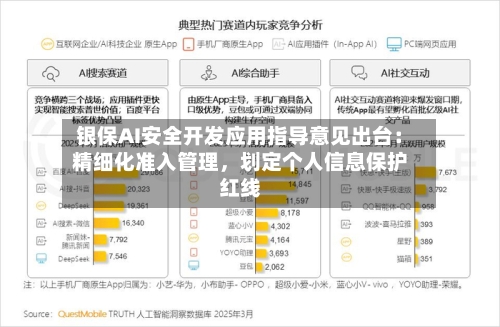 银保AI安全开发应用指导意见出台：精细化准入管理，划定个人信息保护红线-第2张图片