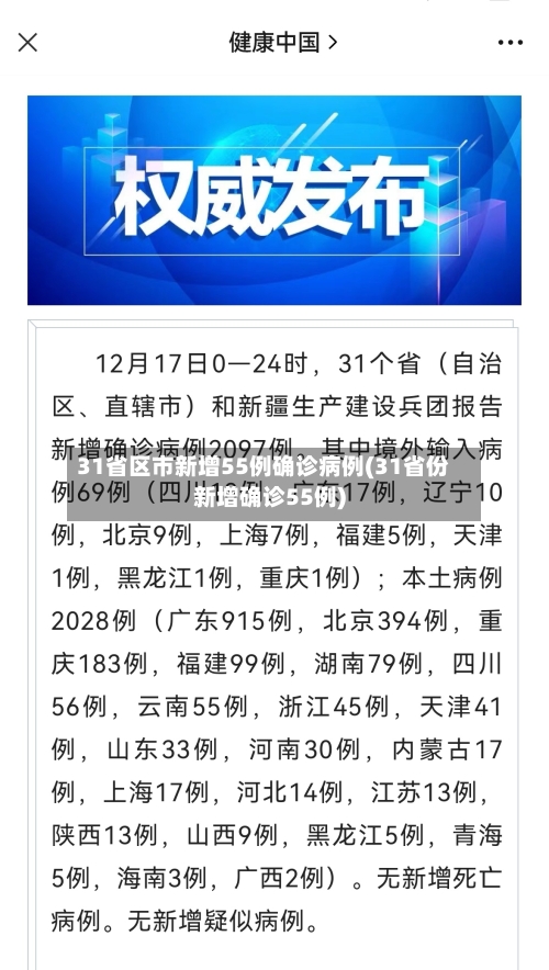 31省区市新增55例确诊病例(31省份新增确诊55例)