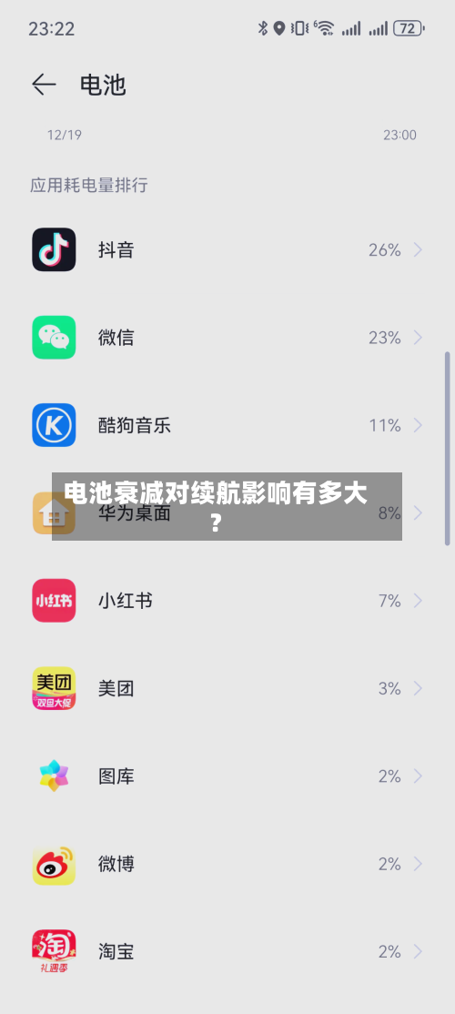 电池衰减对续航影响有多大？-第2张图片