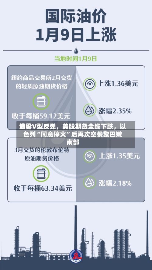 世界油价V型反弹，美股期货全线下跌，以色列“同意停火”后再次空袭黎巴嫩南部