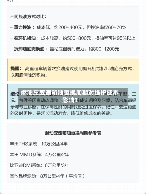 燃油车变速箱油更换周期对维护成本影响？-第2张图片