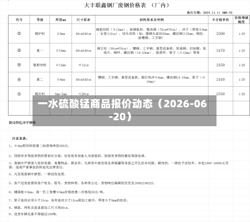 一水硫酸锰商品报价动态（2026-06-20）-第2张图片
