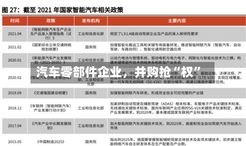 汽车零部件企业，并购抢“权	”-第2张图片