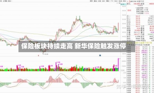 保险板块持续走高 新华保险触发涨停