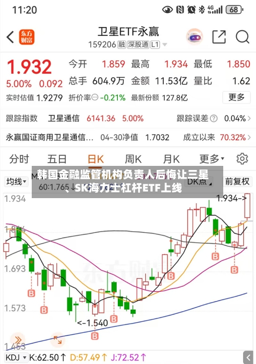 韩国金融监管机构负责人后悔让三星、SK海力士杠杆ETF上线-第2张图片