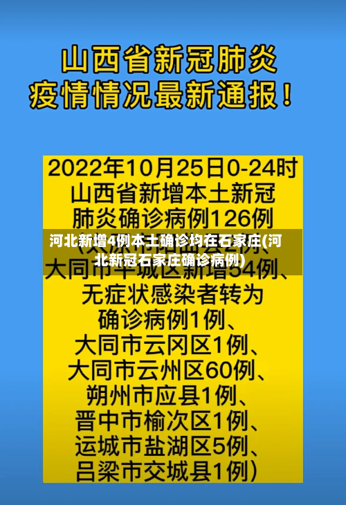 河北新增4例本土确诊均在石家庄(河北新冠石家庄确诊病例)