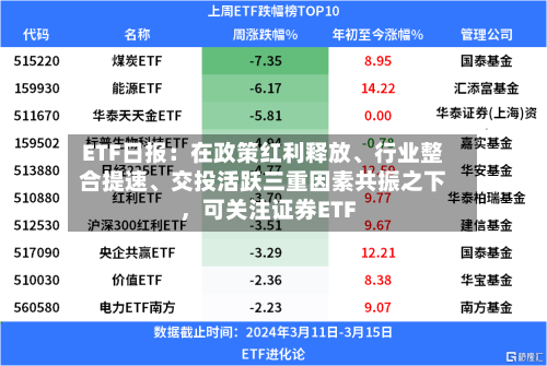 ETF日报：在政策红利释放	、行业整合提速、交投活跃三重因素共振之下	，可关注证券ETF-第2张图片