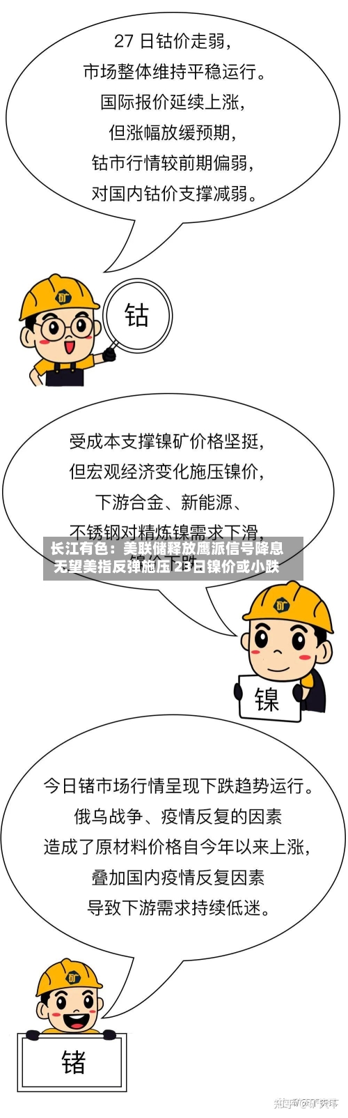 长江有色：美联储释放鹰派信号降息无望美指反弹施压 23日镍价或小跌-第3张图片