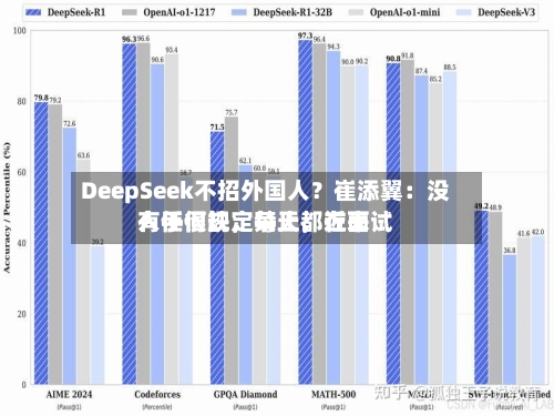 DeepSeek不招外国人？崔添翼：没有任何规定禁止，近来人手很缺，每天都在面试