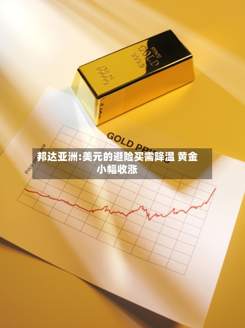 邦达亚洲:美元的避险买需降温 黄金小幅收涨