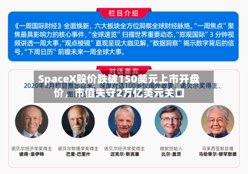 SpaceX股价跌破150美元上市开盘价	，市值失守2万亿美元关口-第2张图片