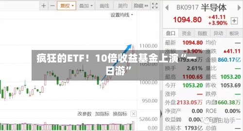 疯狂的ETF！10倍收益基金上演“一日游”