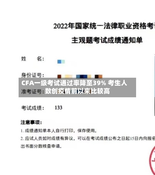 CFA一级考试通过率降至39% 考生人数创疫情前以来比较高-第2张图片