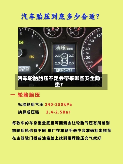 汽车轮胎胎压不足会带来哪些安全隐患？-第2张图片