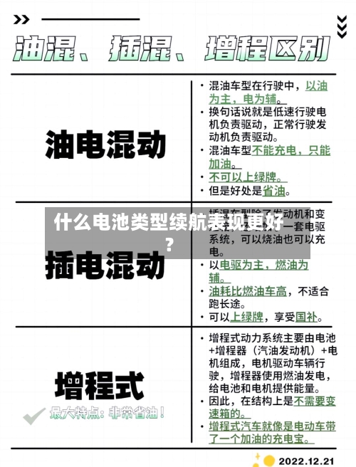 什么电池类型续航表现更好？-第2张图片