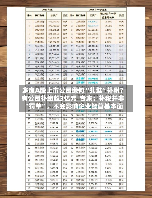 多家A股上市公司缘何“扎堆”补税？有公司补缴超3亿元  专家：补税并非“罚单	”，不会影响企业经营基本面-第2张图片