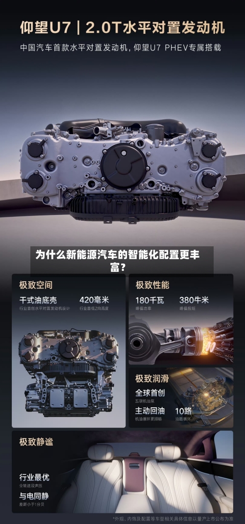 为什么新能源汽车的智能化配置更丰富？