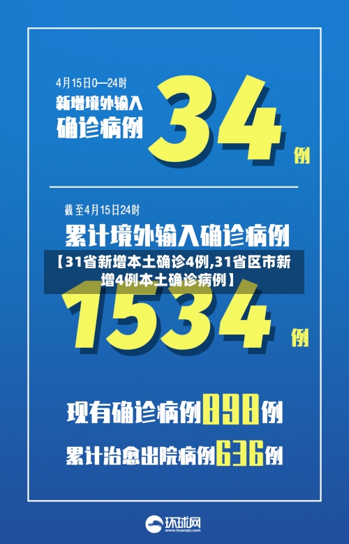 【31省新增本土确诊4例,31省区市新增4例本土确诊病例】