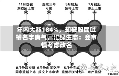 年内大涨184%	，却被股民吐槽名字晦气，汇绿生态：会审慎考虑改名-第2张图片