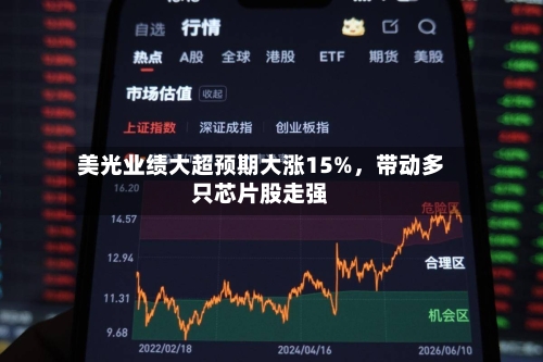 美光业绩大超预期大涨15%，带动多只芯片股走强-第2张图片