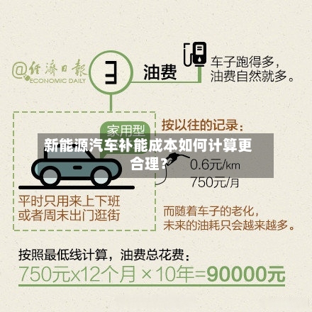 新能源汽车补能成本如何计算更合理？-第3张图片