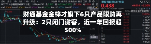 财通基金金梓才旗下6只产品限购再升级：2只闭门谢客	，近一年回报超500%-第3张图片