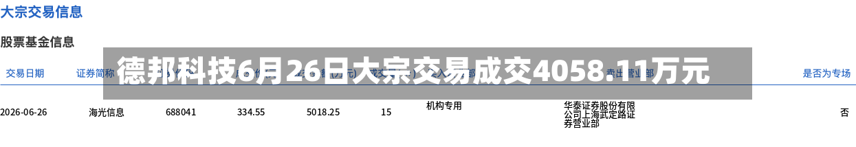 德邦科技6月26日大宗交易成交4058.11万元