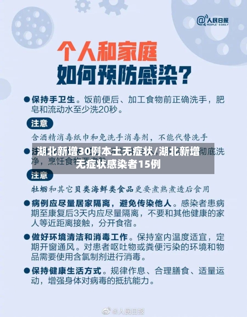 湖北新增30例本土无症状/湖北新增无症状感染者15例-第2张图片