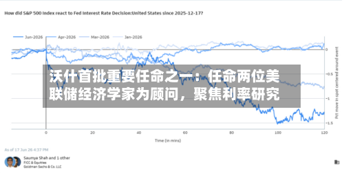 沃什首批重要任命之一：任命两位美联储经济学家为顾问，聚焦利率研究-第2张图片