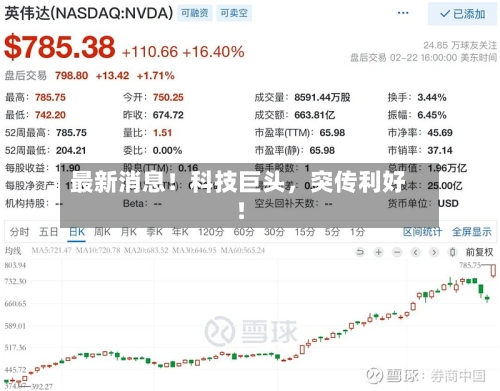 最新消息！科技巨头	，突传利好！-第2张图片