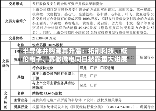 半导体并购潮再升温：拓荆科技、概伦电子、赛微微电同日披露重大进展-第2张图片