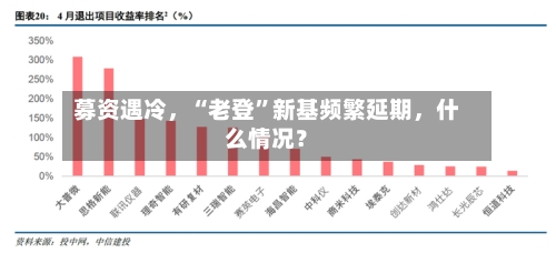 募资遇冷，“老登”新基频繁延期	，什么情况？-第3张图片
