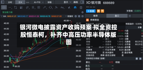 银河微电披露资产收购预案 拟全资控股恒泰柯，补齐中高压功率半导体版图-第2张图片