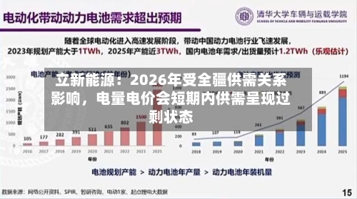 立新能源：2026年受全疆供需关系影响，电量电价会短期内供需呈现过剩状态-第2张图片