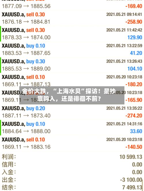 金价大跌	，“上海水贝”探访！是抄底购入，还是徘徊不前？-第2张图片