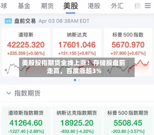 美股股指期货全线上涨！存储股盘前走高，百度涨超3%-第3张图片