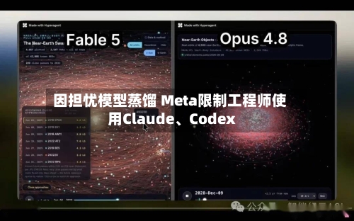 因担忧模型蒸馏 Meta限制工程师使用Claude、Codex-第2张图片