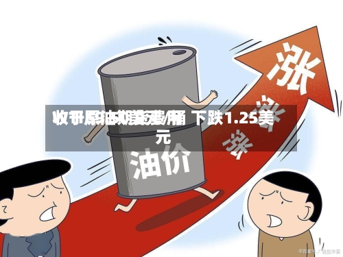 WTI原油期货费用收于69.50美元/桶 下跌1.25美元-第2张图片