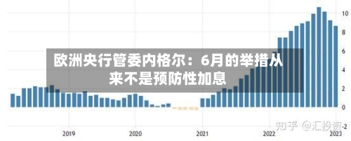 欧洲央行管委内格尔：6月的举措从来不是预防性加息-第2张图片